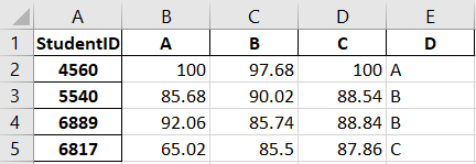 Excel File with Header Alias Excel File with Header Alias