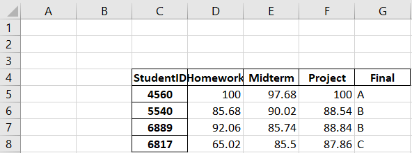 Excel File with Shifted Rows/Columns Excel File with Shifted Rows/Columns