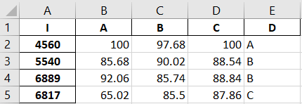 Excel File with Header and Index Label Alias Excel File with Header and Index Label Alias