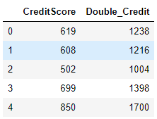 apply custom function header