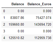 apply multiply header