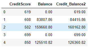 dataframe simple sum header