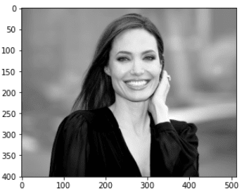 python face detection sample image