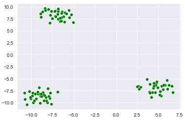 Python dummy clusters