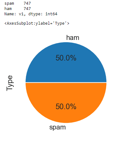 Python data downsampling with sklearn