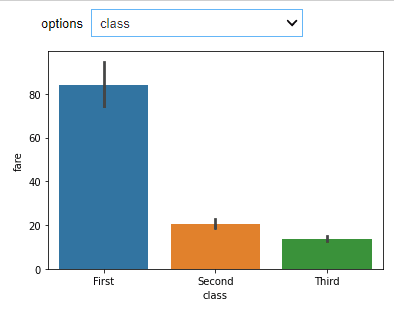 ipywidgets dropdown list to update seaborn plot