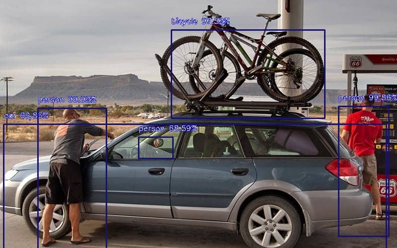 YOLO Object Detection Image YOLO Object Detection Image