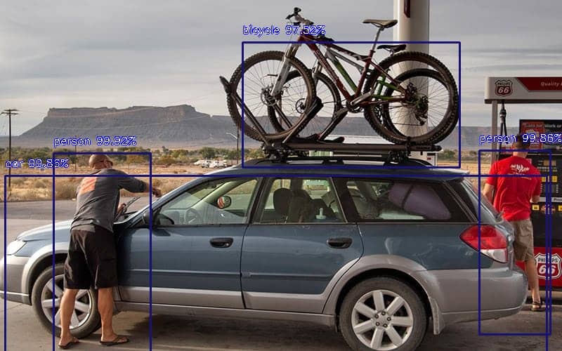 YOLO Object Detection Image YOLO output image with probability threshold