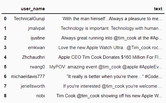 scrape tweets mentioning a username