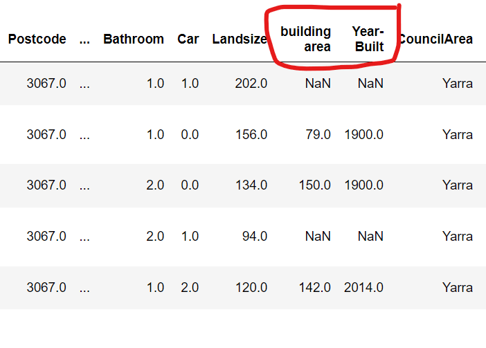 clean column names clean column names