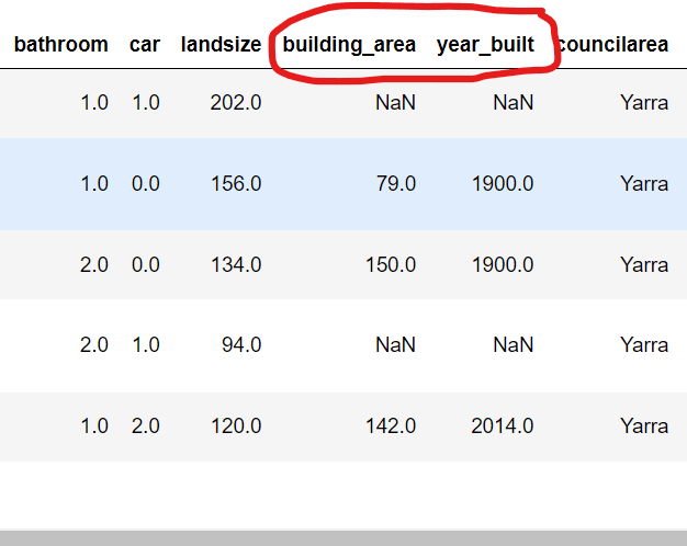 clean column names output clean column names output