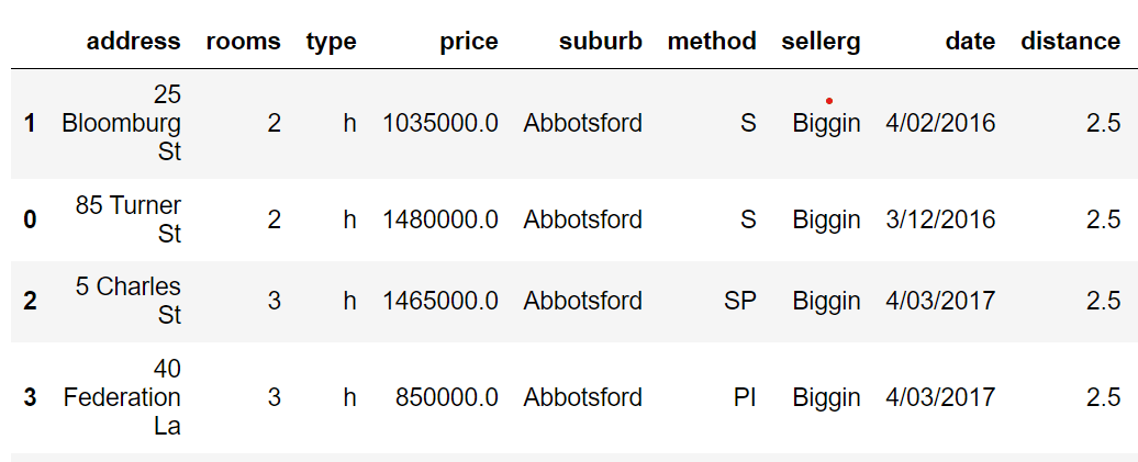 moving rows moving rows