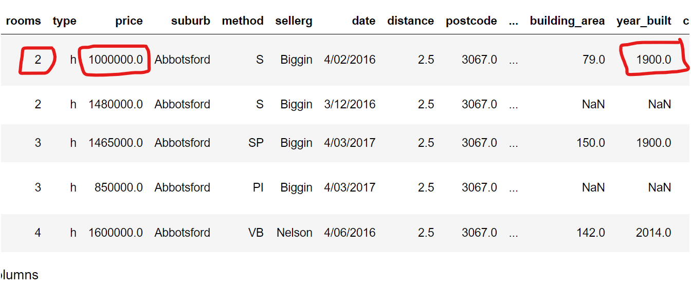 updating DataFrame based on condition updating DataFrame based on condition