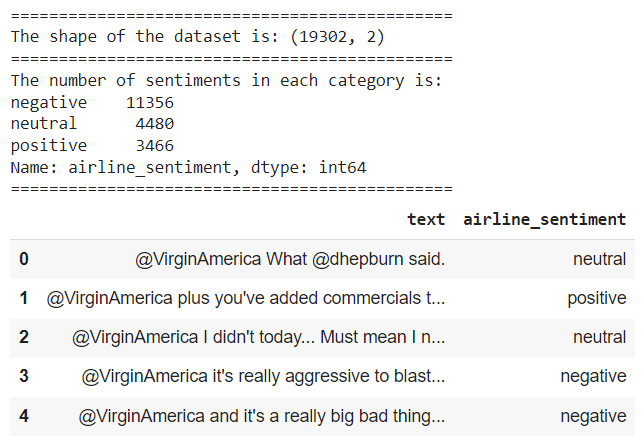 airline reviews dataset airline reviews dataset
