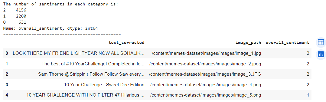 dataset header with numeric labels dataset header with numeric labels