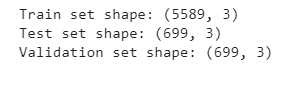 train-test-validation-shapes train-test-validation-shapes