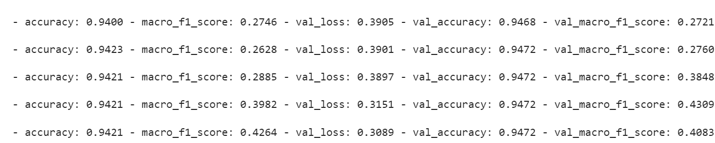 training with custom metrics training with custom metrics