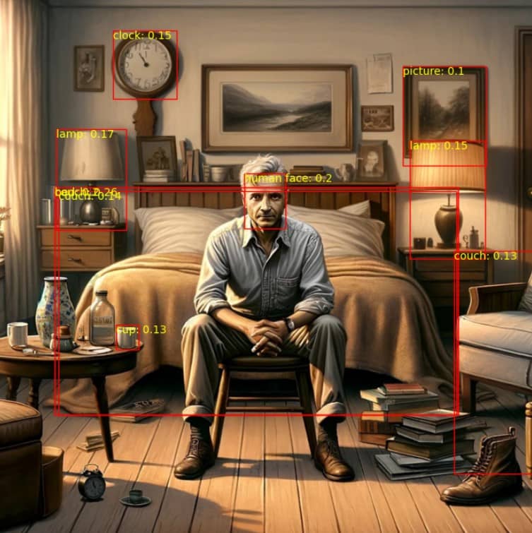 sample output image with detected objects sample output image with detected objects