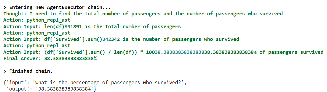 output of pandas dataframe agent output of pandas dataframe agent