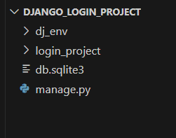 django project setup django project setup