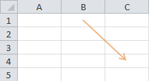 VBA Draw Shapes Example VBA Draw Shapes Example