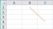 VBA Draw Shapes Example VBA Draw Shapes Example