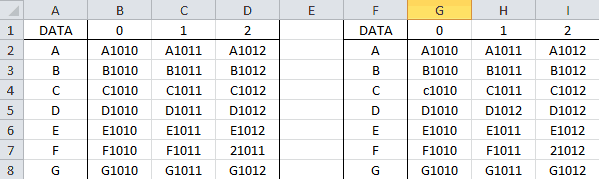 Excel Compare Function Data Excel Compare Function Data