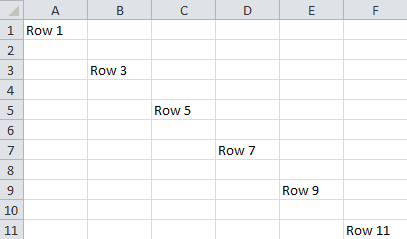 Offset VBA Loop Offset VBA Loop