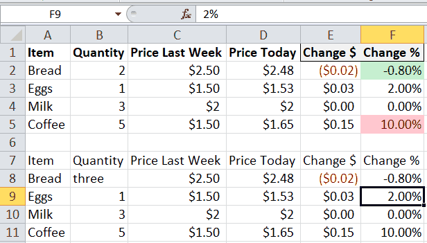 Original and Value-Format Datasets Original and Value-Format-Only Copied Dataset