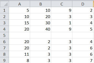 Two datasets after division Two datasets, after division