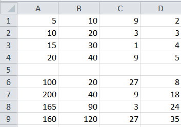 Two sets of numbers for operations Two sets of numbers