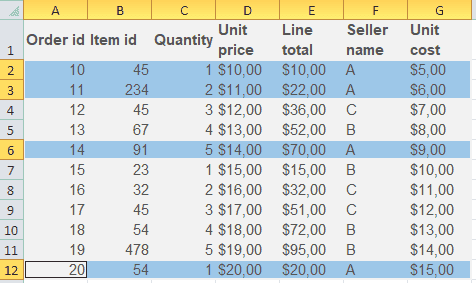 VBA Dictionary to Control Ranges VBA Dictionary to Control Ranges