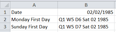 Format with Different Starting Days of the Week Output of Function with Feb 2nd, 1985 as input