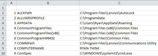 VBA Environ Variables List VBA Environ Variables List