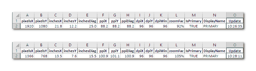 UDF to Display VBA Screen Size