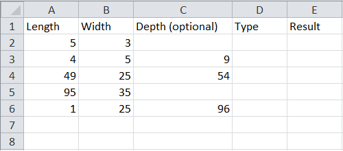 Area or Volume table 5 column table with length, width, optional depth, and type and result