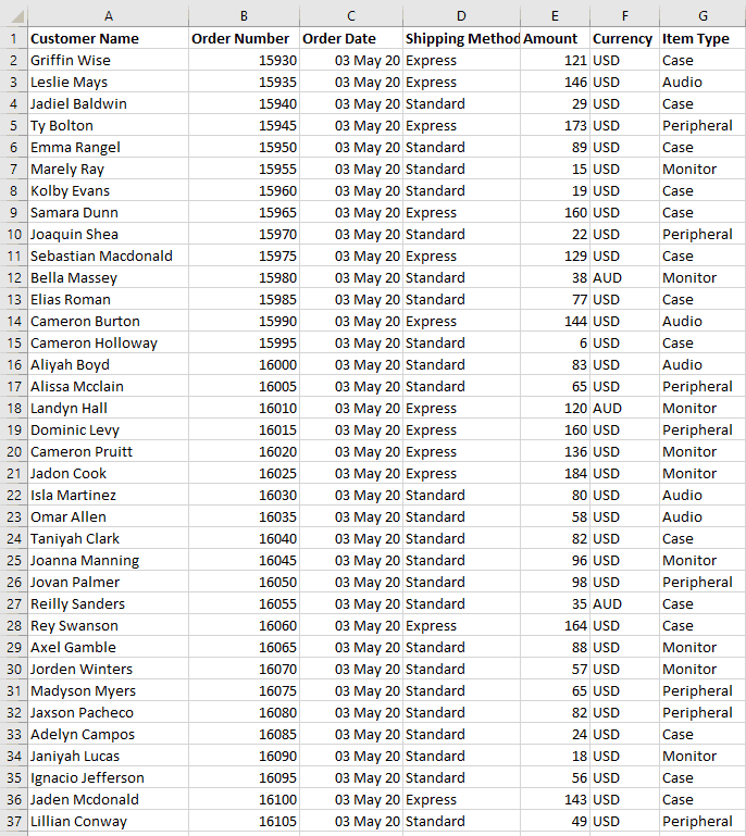 Screenshot of Dataset Screenshot of Dataset