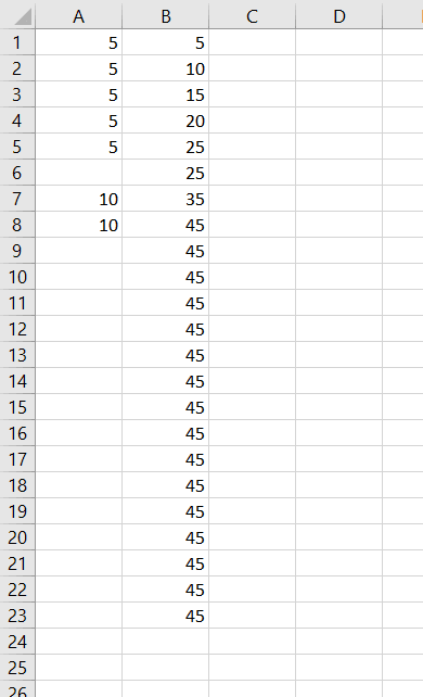 Format Changes Impacted VBA UsedRange