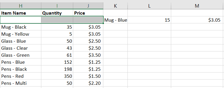Cells Shifted to Right